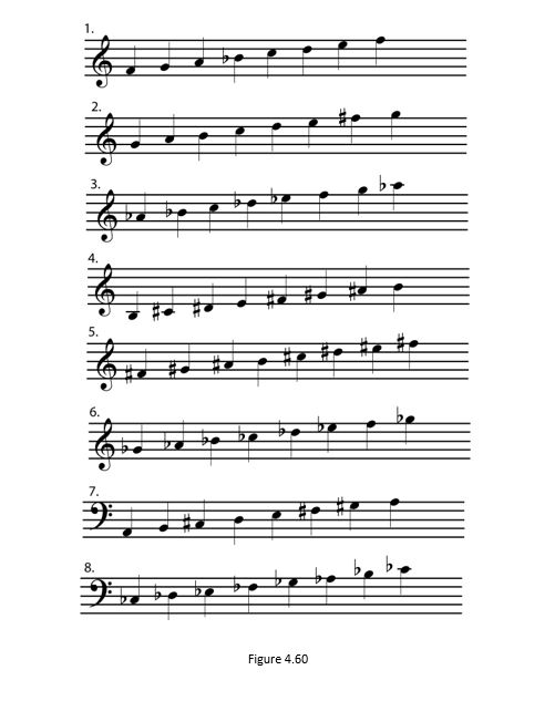 4.60 Solutions to Exercises in Chapter 4 (Understanding Basic Music Theory)