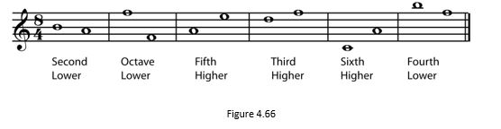 4.66 Solutions to Exercises in Chapter 4 (Understanding Basic Music Theory)