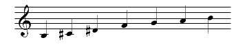 4.75 Solutions to Exercises in Chapter 4 (Understanding Basic Music Theory)